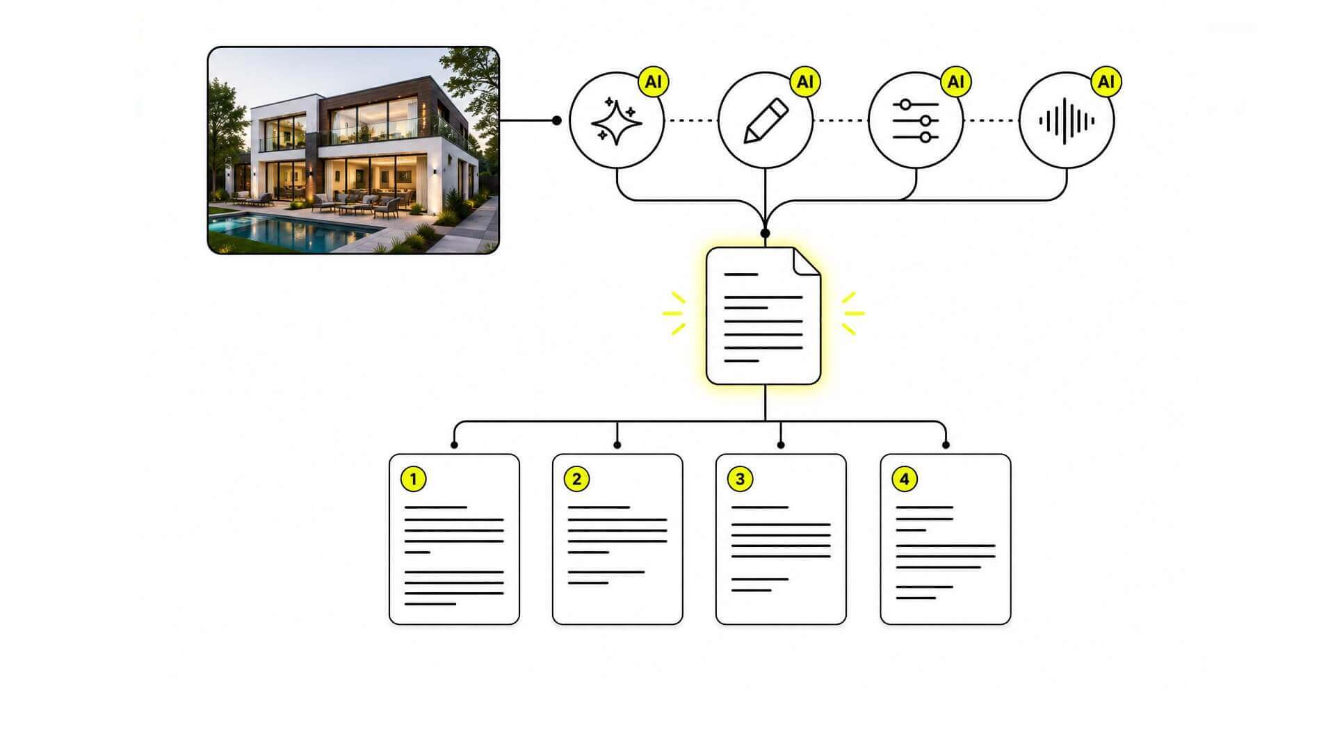 An AI scriptwriter where multiple models work together screenshot