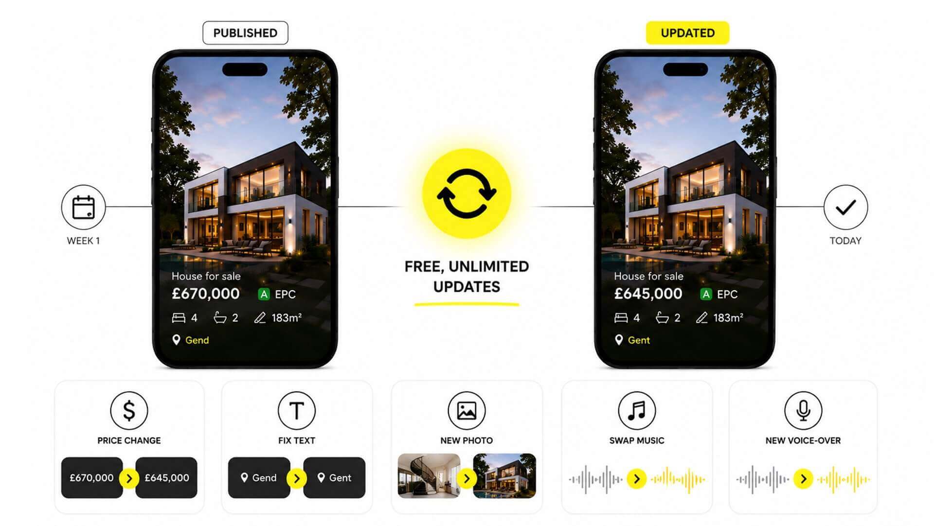 Free, unlimited video updates screenshot