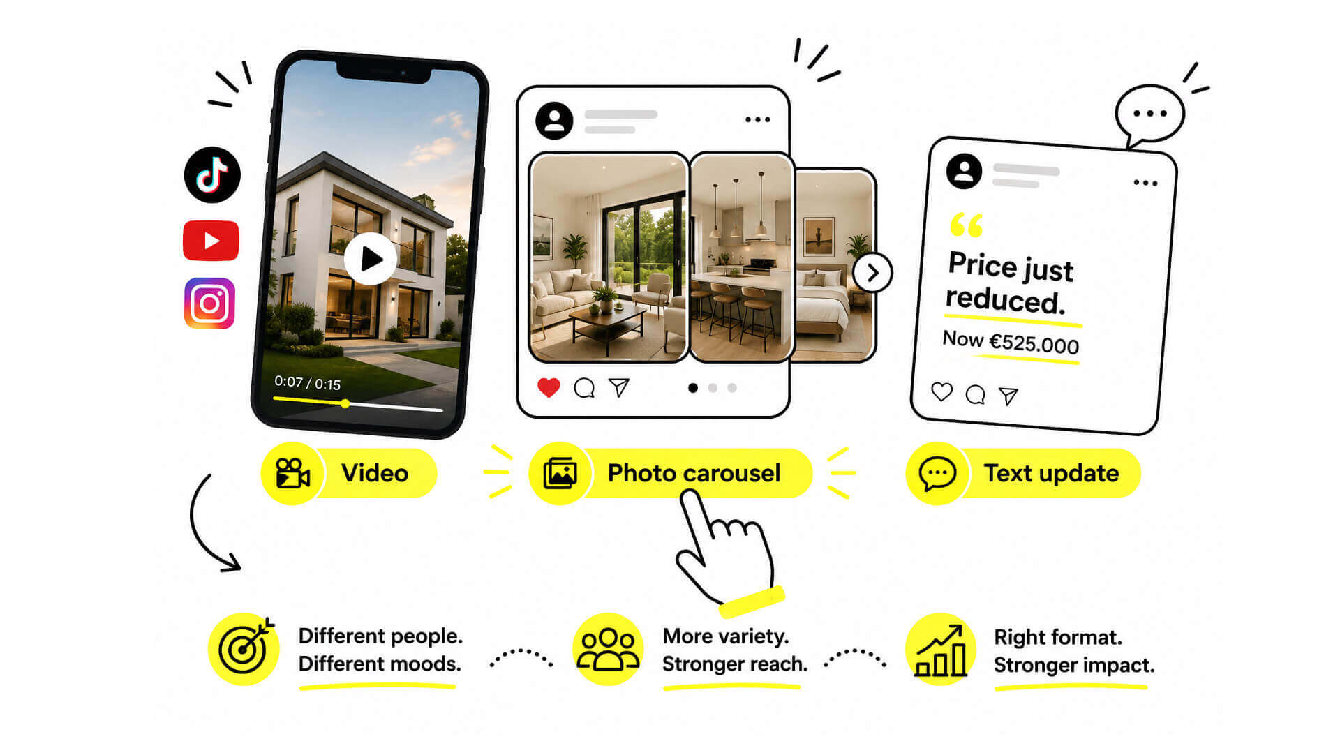 Video, photo carousels and free posts, pick the right format screenshot